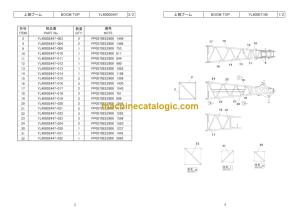 Hitachi Sumitomo SCX900-3 Bracing List