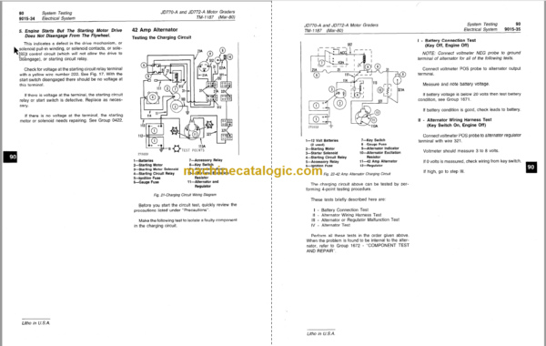 John Deere 770A 770AH 772A 772AH Motor Graders Technical Manual