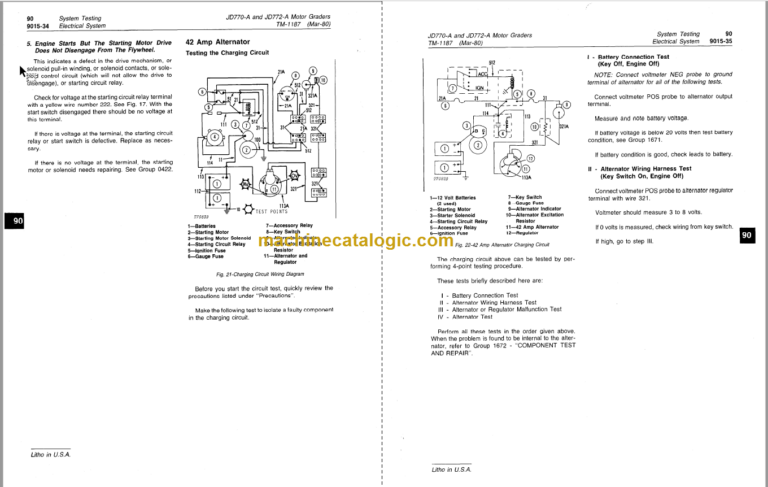 John Deere 770A 770AH 772A 772AH Motor Graders Technical Manual