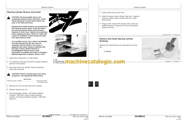 John Deere 644J and 724J Loader Repair Technical Manual
