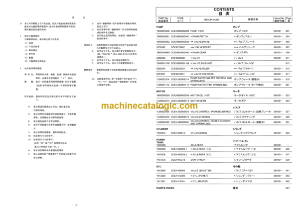 Hitachi ZC220P-6 Tired Roller Equipment Components Parts Catalog