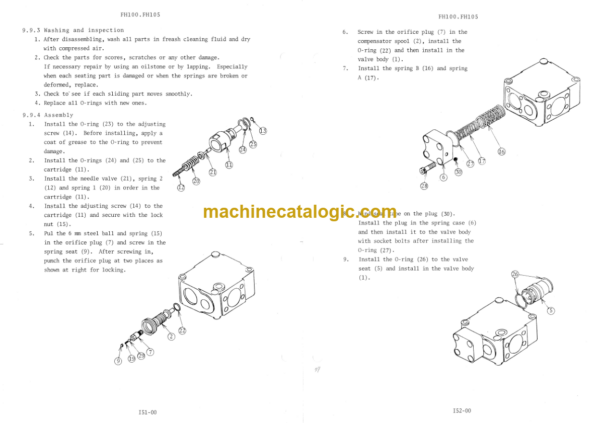 Hitachi FH100 FH105 Truck Crane Service manual