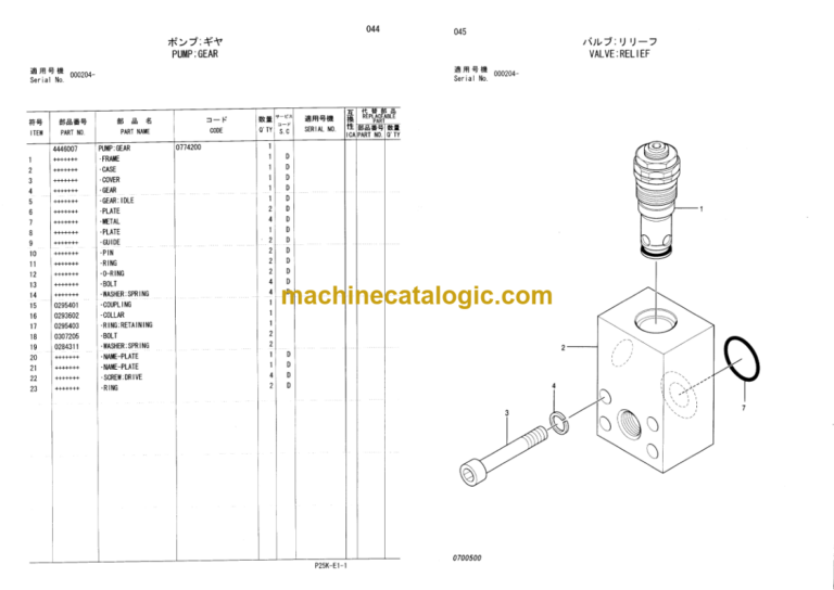 Hitachi Sumitomo SCX900 Equipment Components Parts Catalog