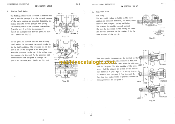 Hitachi KH100 Crawler Crane service manual