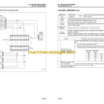 Komatsu PW118MR-11 Shop Manual