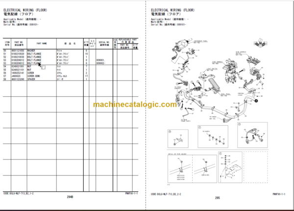 Hitachi ZW550-5B Wheel Loader Parts Catalog