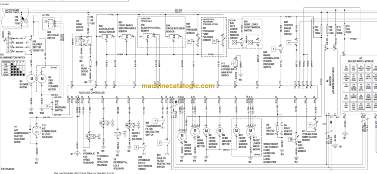 John Deere 770G 770GP 772G and 772GP Motor Grader Operation and Test Technical Manual