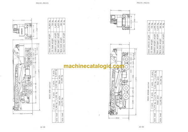 Hitachi FH100 FH105 Truck Crane Service manual