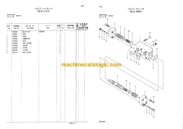 Hitachi Sumitomo SCX900 Equipment Components Parts Catalog