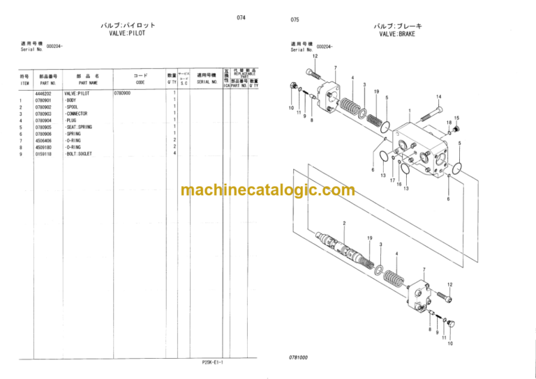 Hitachi Sumitomo SCX900 Equipment Components Parts Catalog