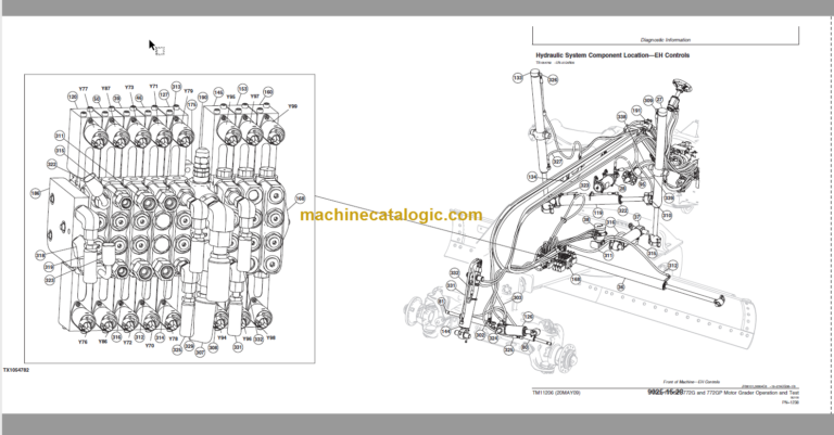 John Deere 770G 770GP 772G and 772GP Motor Grader Operation and Test Technical Manual