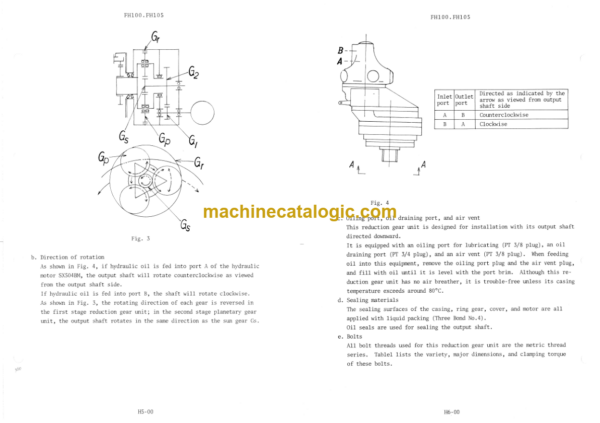 Hitachi FH100 FH105 Truck Crane Service manual