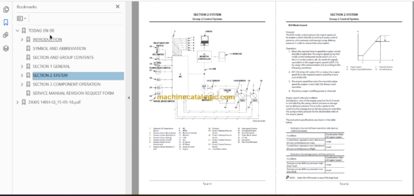 Hitachi ZX140H Technical and Workshop Manual