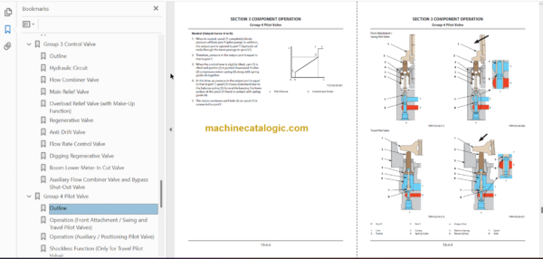 Hitachi ZX290LC-5B ZX290LCN-5B Technical and Workshop Manual