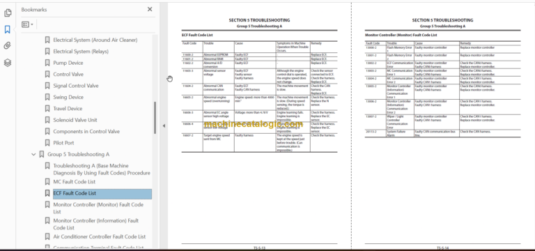 Hitachi ZX140H Technical and Workshop Manual