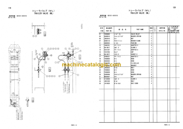 Hitachi AR2000 Super Recycler Parts Catalog