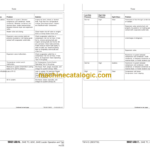 John Deere 544E 544E LL 544E TC 624E and 644E Loader Repair Technical Manual