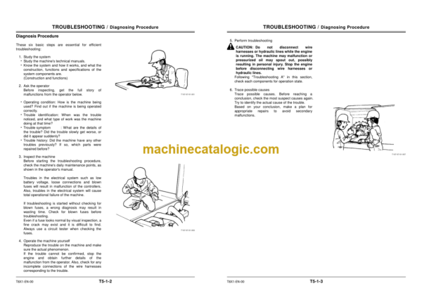 Hitachi CS125-3 Technical Manual