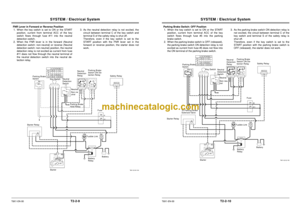 Hitachi CS125-3 Technical Manual