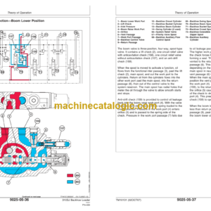 John Deere 310SJ Backhoe Loader Operation and Test Technical Manual TM10131 02OCT07