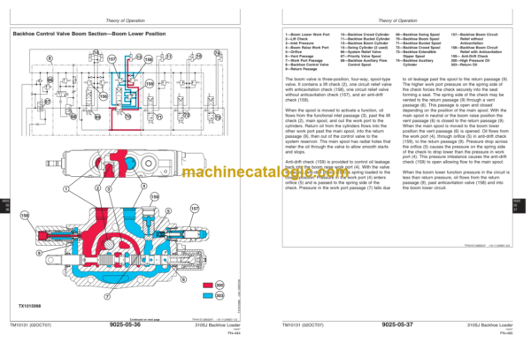 John Deere 310SJ Backhoe Loader Operation and Test Technical Manual TM10131 02OCT07