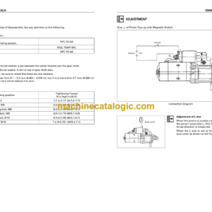 Hitachi 4BG1 Tier2 Engine Manual