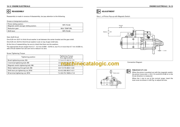 Hitachi 4BG1 Tier2 Engine Manual and 2017