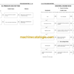 Hitachi 4BG1 Tier2 Engine Manual and 2017