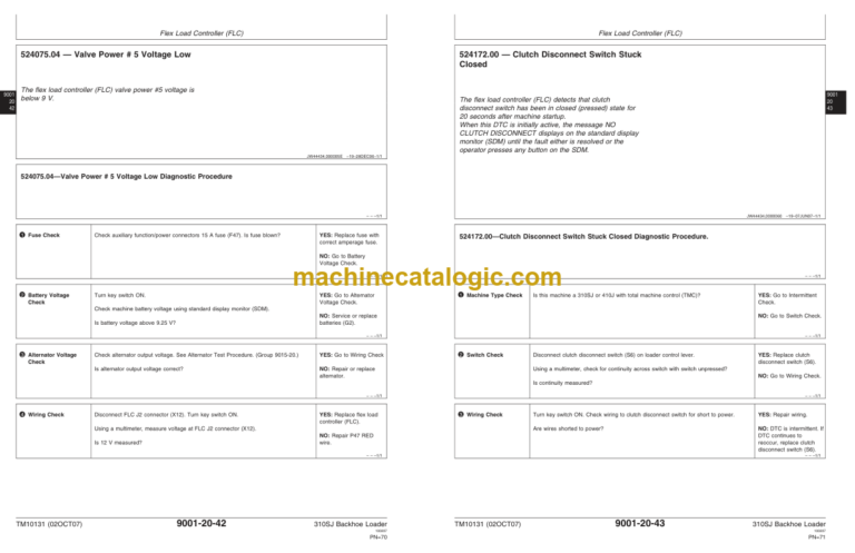 John Deere 310SJ Backhoe Loader Operation and Test Technical Manual TM10131 02OCT07