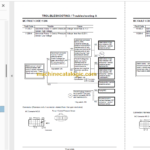 Hitachi ZX140W-3 Technical and Workshop Manual