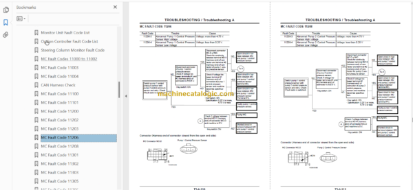 Hitachi ZX140W-3 Technical and Workshop Manual