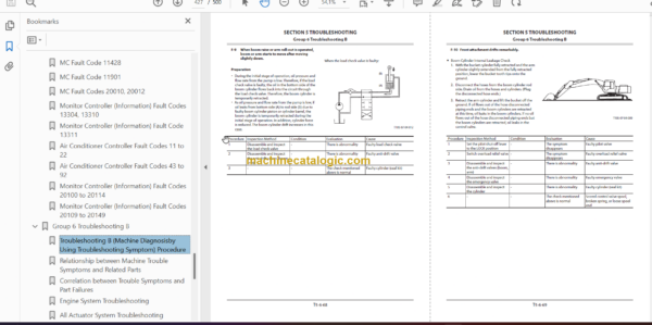 Hitachi ZX290LC-5B ZX290LCN-5B Technical and Workshop Manual