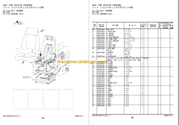 Hitachi ZW370-5B Wheel Loader (PNHFA0-1-2) Parts Catalog