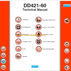 Sandvik DD421-60 Workshop Manual Serial No. 112D20859-1