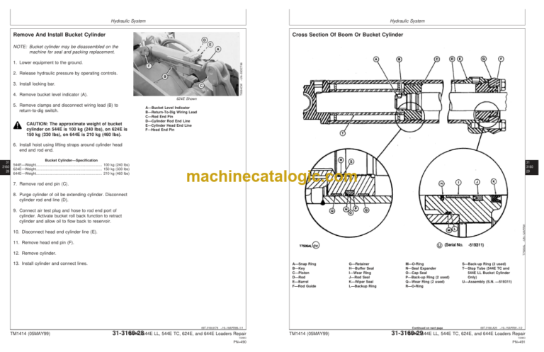 John Deere 544E 544E LL 544E TC 624E and 644E Loaders Repair Technical Manual