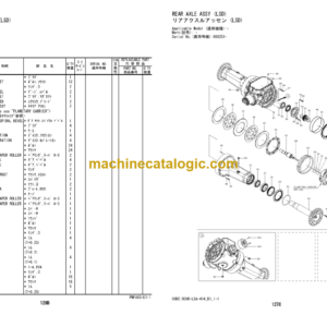 Hitachi ZW310-5B Wheel Loader Equipment Components Parts Catalog (PNFA60-E1-1)