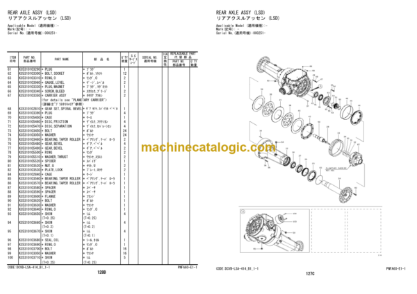 Hitachi ZW310-5B Wheel Loader Equipment Components Parts Catalog (PNFA60-E1-1)