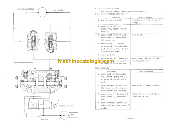 Hitachi WH03 Service Manual