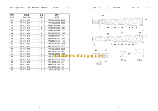 Hitachi Sumitomo SCX2800-2 Bracing List