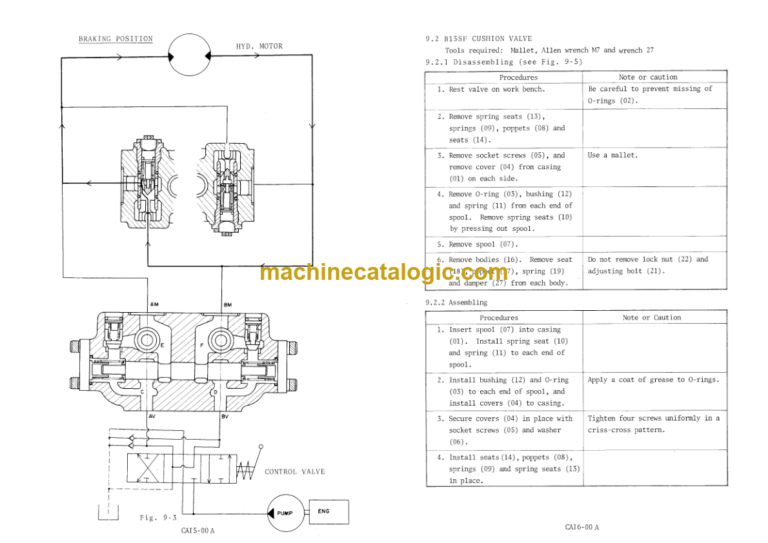 Hitachi WH03 Service Manual