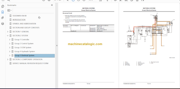 Hitachi ZX300-5A ZX300LC-5A ZX300LCH-5A Technical and Workshop Manual