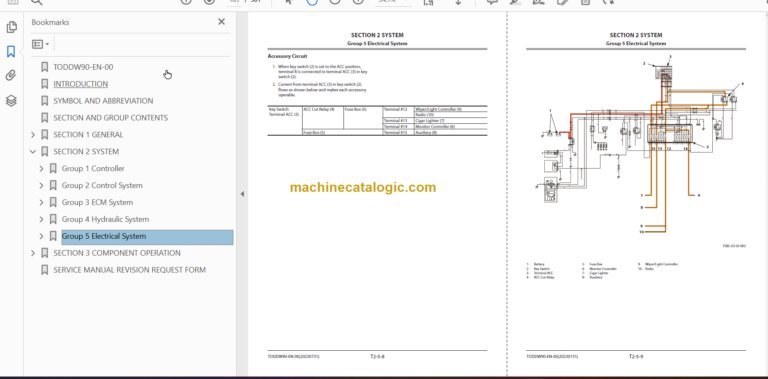 Hitachi ZX300-5A ZX300LC-5A ZX300LCH-5A Technical and Workshop Manual