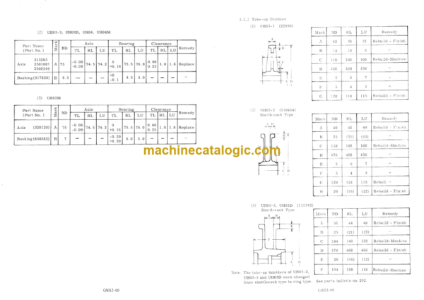 Hitachi WH03 Service Manual