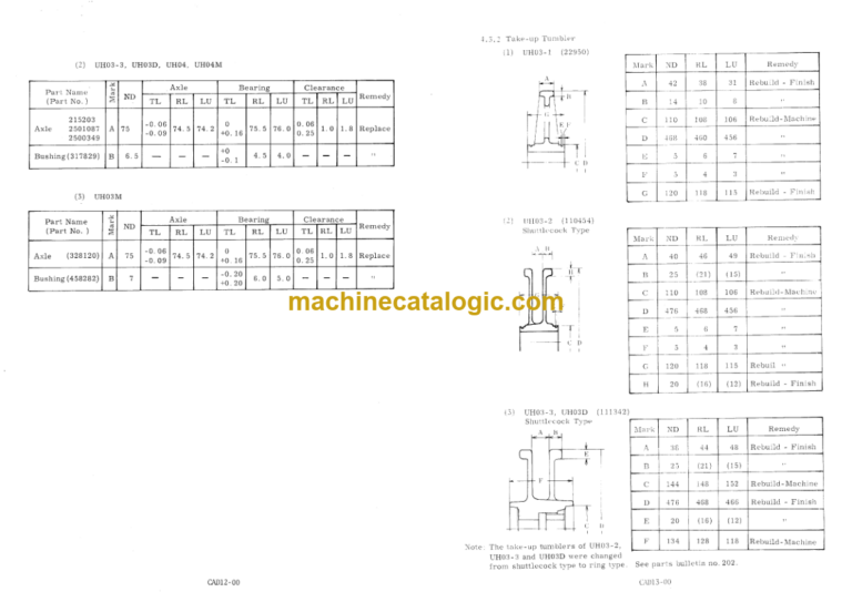 Hitachi WH03 Service Manual