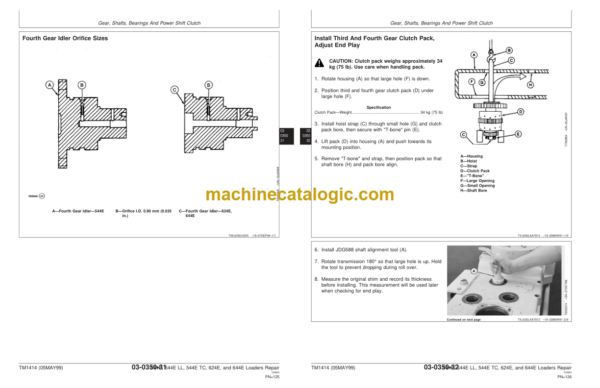 John Deere 544E 544E LL 544E TC 624E and 644E Loaders Repair Technical Manual