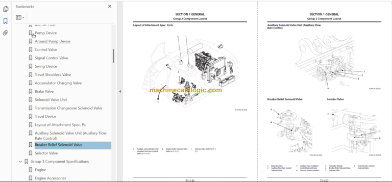 Hitachi ZX140W-5B Technical and Workshop Manual