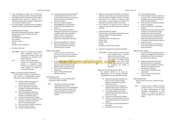 Hitachi ZW550 Wheel Loader (P11C5-OP1-1) Parts Catalog