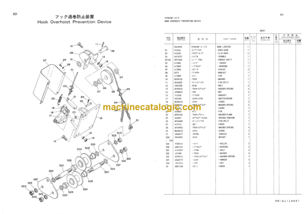Hitachi KH150-3 HYDRAULIC CRAWLER CRANE CRANE FRONT (TYPE B), CLAMSHELL, DRAGLINE ATTACHMENT Parts Catalog