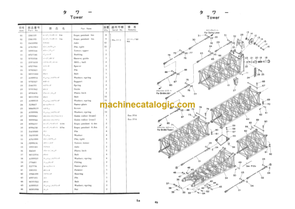Hitachi KH300 Swing Lever Tower Crane Parts List