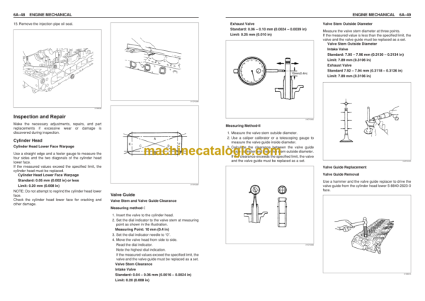 Hitachi 6HK1 Tier2 Engine Manual